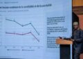 Lutte contre le paludisme : le Sénégal consolide ses acquis en vue de l’élimination à l’horizon 2030.