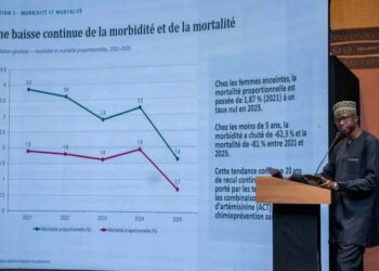 Lutte contre le paludisme : le Sénégal consolide ses acquis en vue de l’élimination à l’horizon 2030.